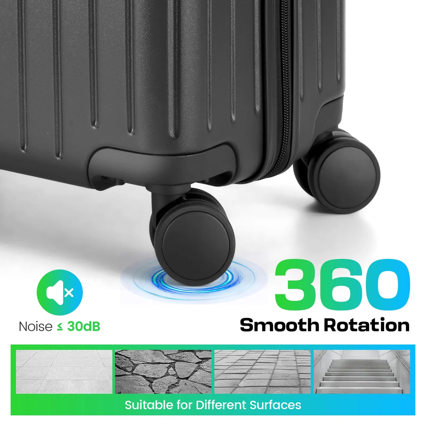 Expandable 5 Piece Hardside Luggage Set With Spinner Wheels