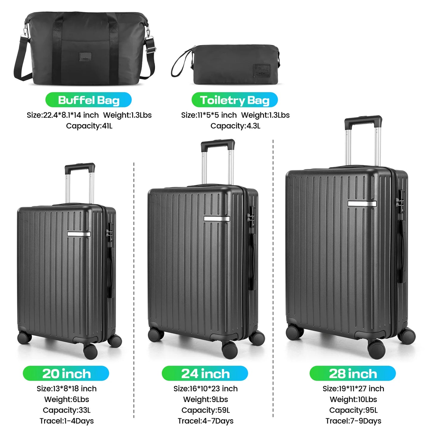 Expandable 5 Piece Hardside Luggage Set With Spinner Wheels