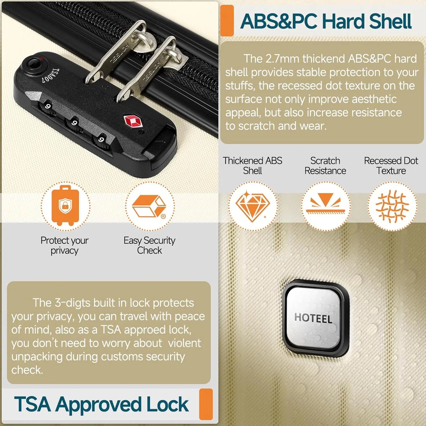 Luggage Set 5 Piece ABS PC Hard Shell With Wheels TSA Lock Carry On