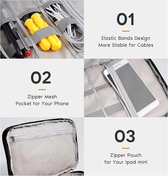 Portable Digital Storage Bag for USB Cables and Electronics Organizer