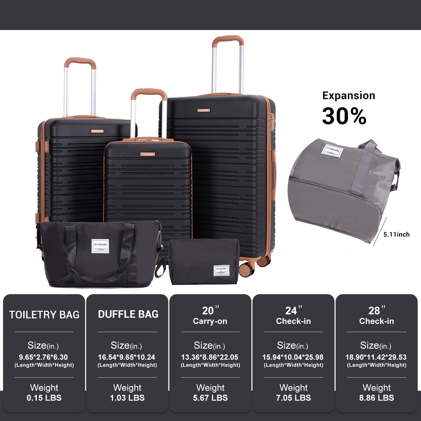 5 Piece Hard-shell Luggage Set With Spinner Wheels TSA Lock Duffle Bag