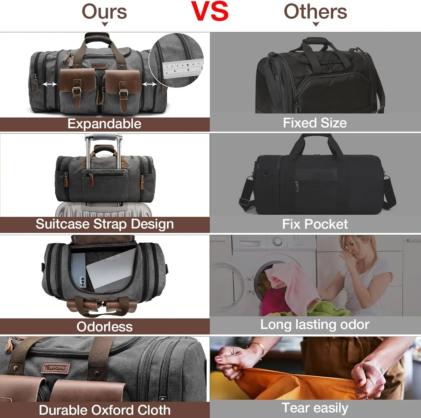Nylon Canvas Leather Duffle Bag With Shoe Compartment